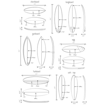 148-158848 - panel Technical Drawings Of Surfboards Regatta Crew Esta Home