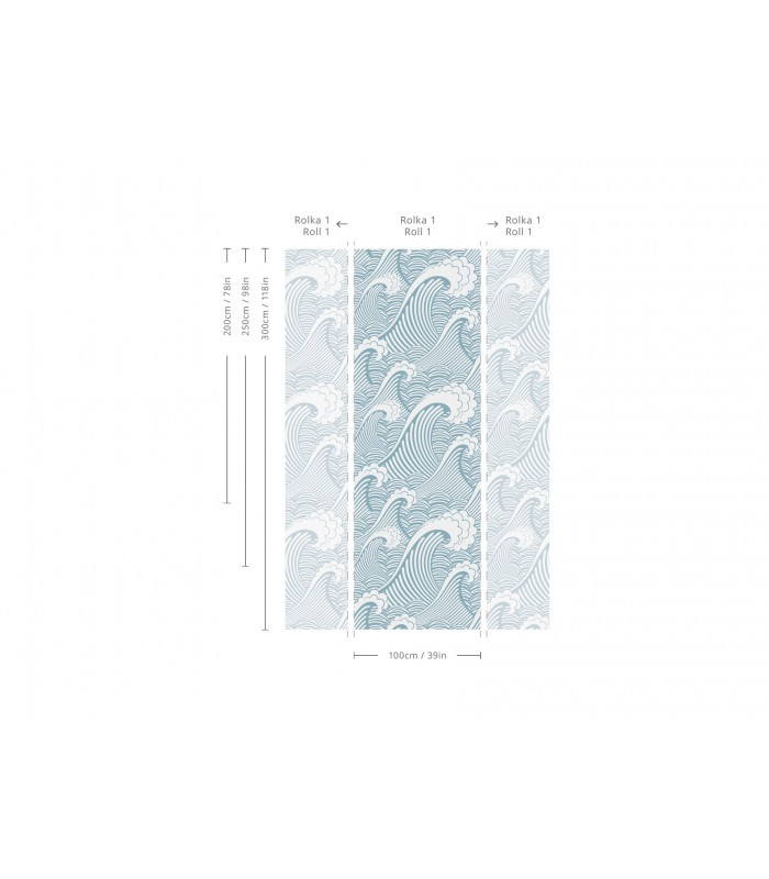 Schemat wymiarów tapety Waves Wallcolors